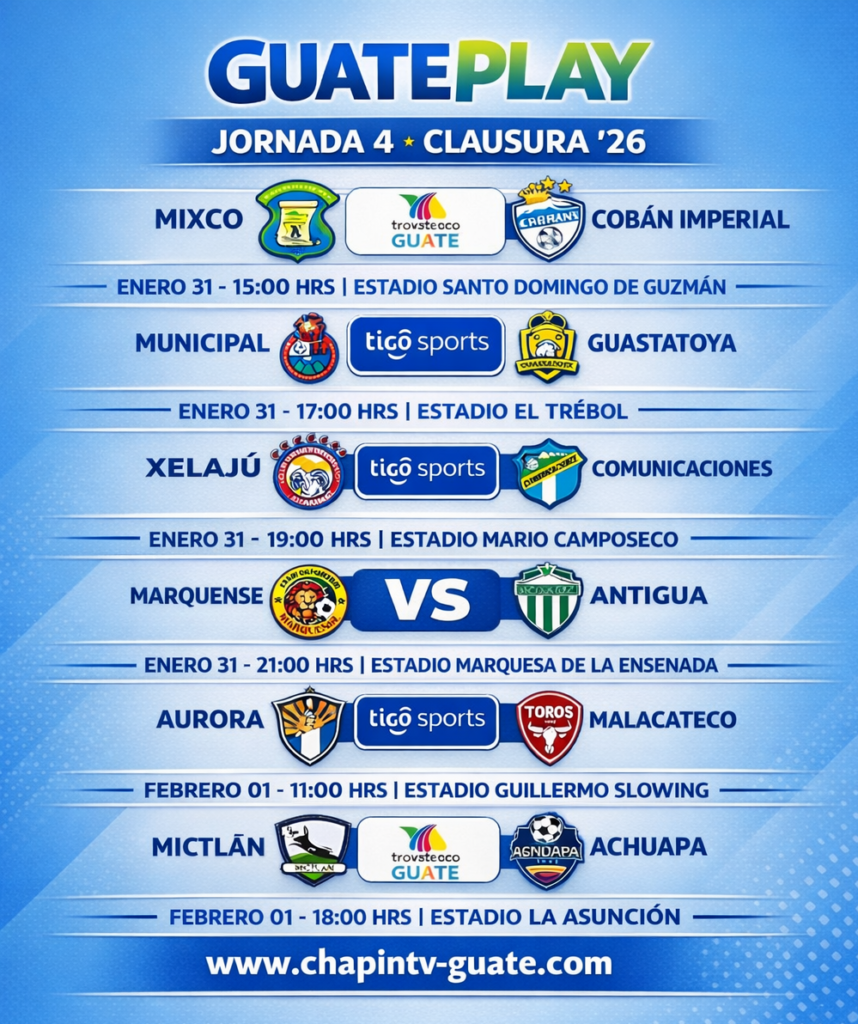 Jornada 4 del Clausura 2026: partidos y horarios de la Liga Nacional de Guatemala